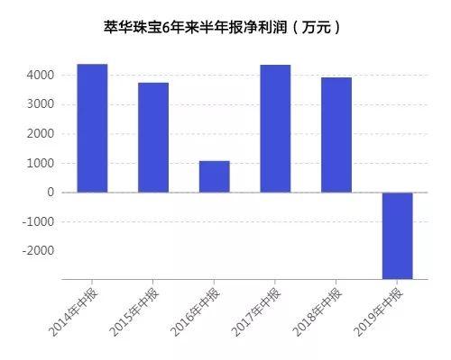 地方新闻 第48页