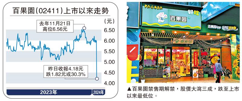 热点生活 第37页