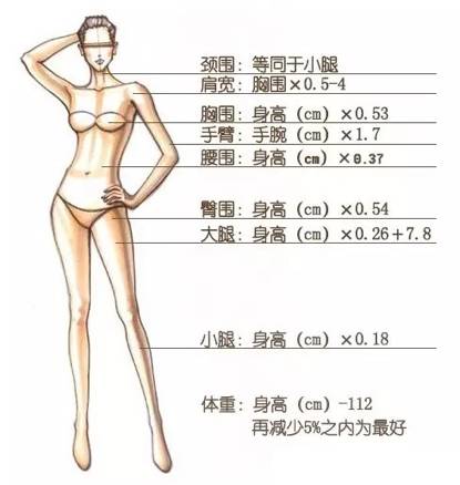热点生活 第36页