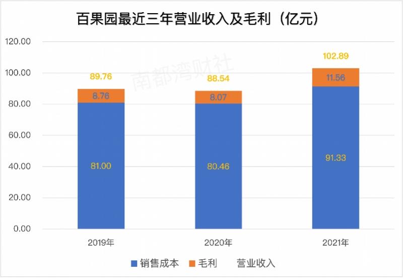 游戏专题 第27页